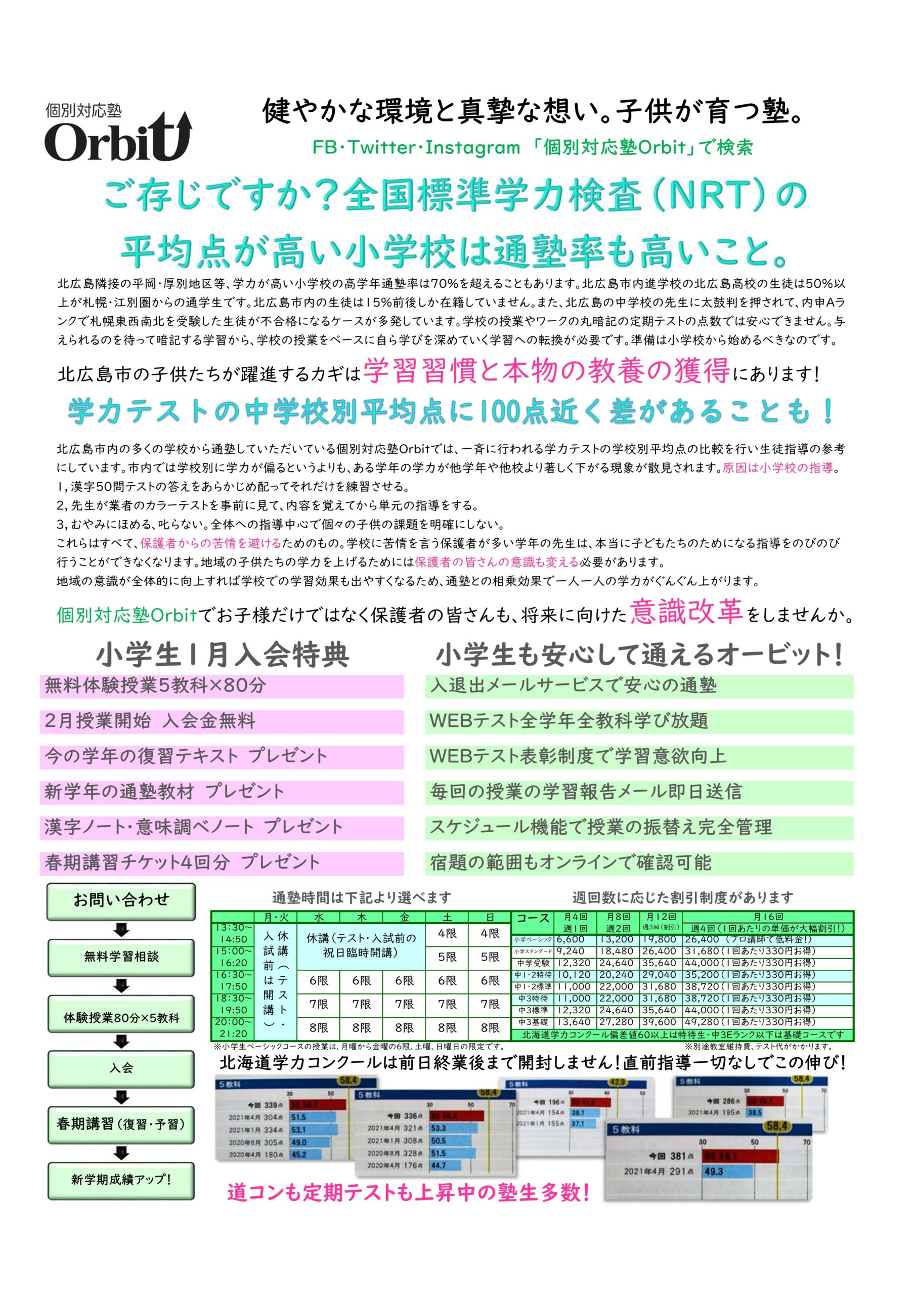 1月小学生入会特典